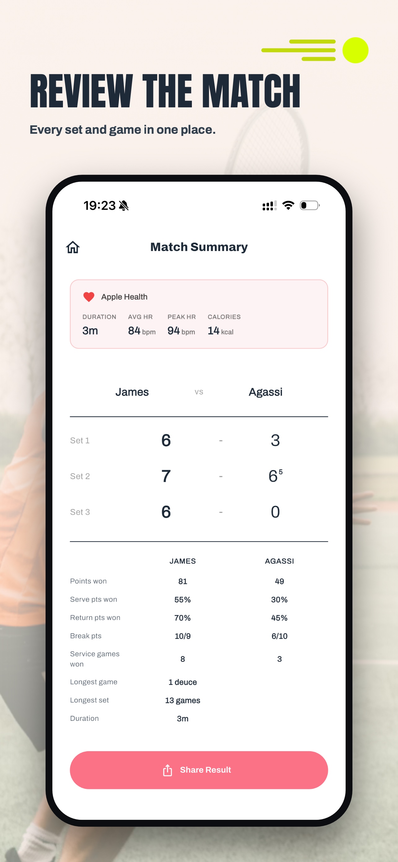 Match summary with set scores and workout